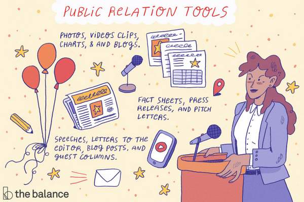 Public relation and Communication Strategy